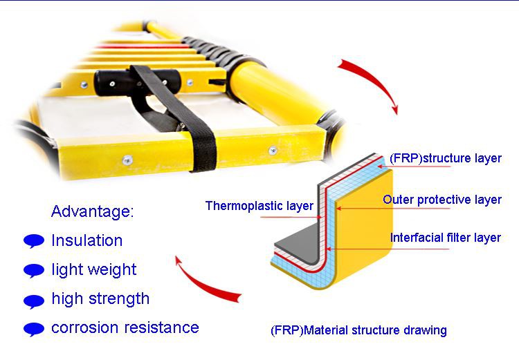 Fiberglass telescopic insulation ladderextension step ladder